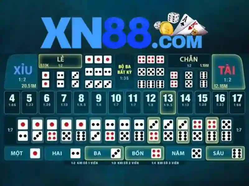 Cách Tải XN88 App