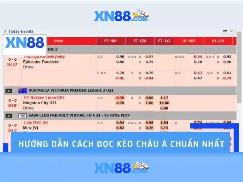 Giới Thiệu Về XN88 2026
