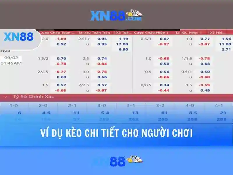 Trải Nghiệm Game Slot Đỉnh Cao