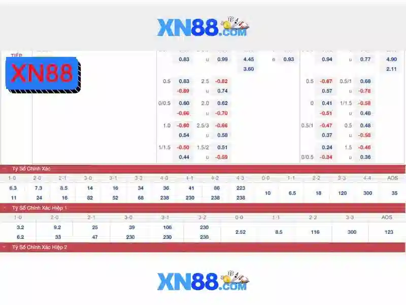 Giới Thiệu XN88 App Com