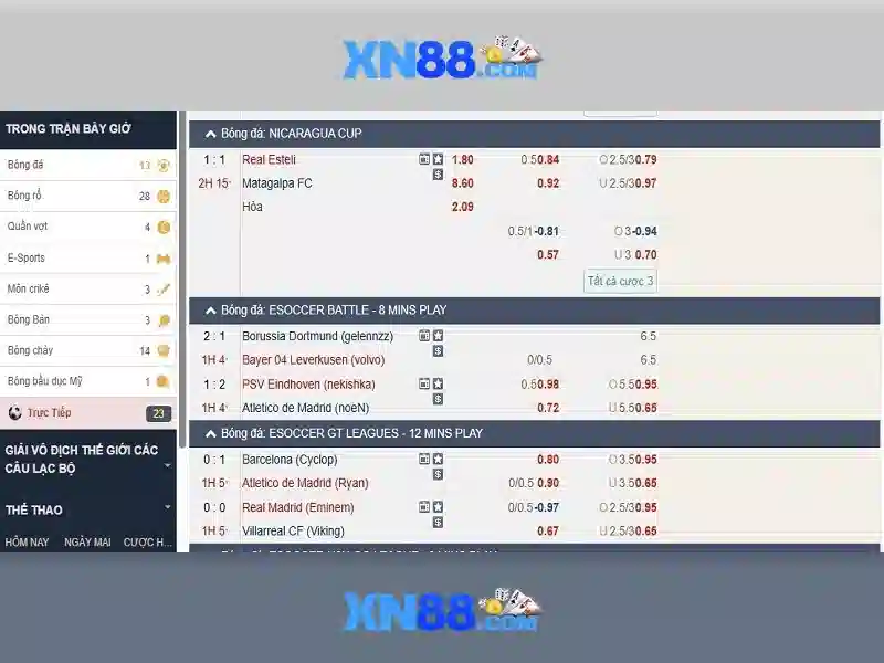 Trải Nghiệm Sòng Phẳng Với Các Trò Chơi Slot Đỉnh Cao