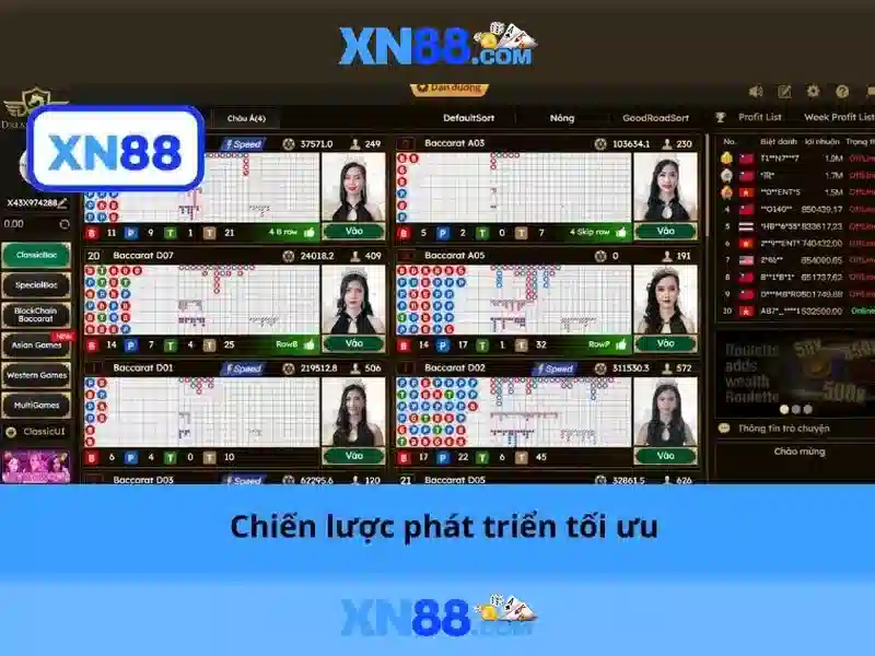 Đa Dạng Trò Chơi Slot Tại XN88 Win