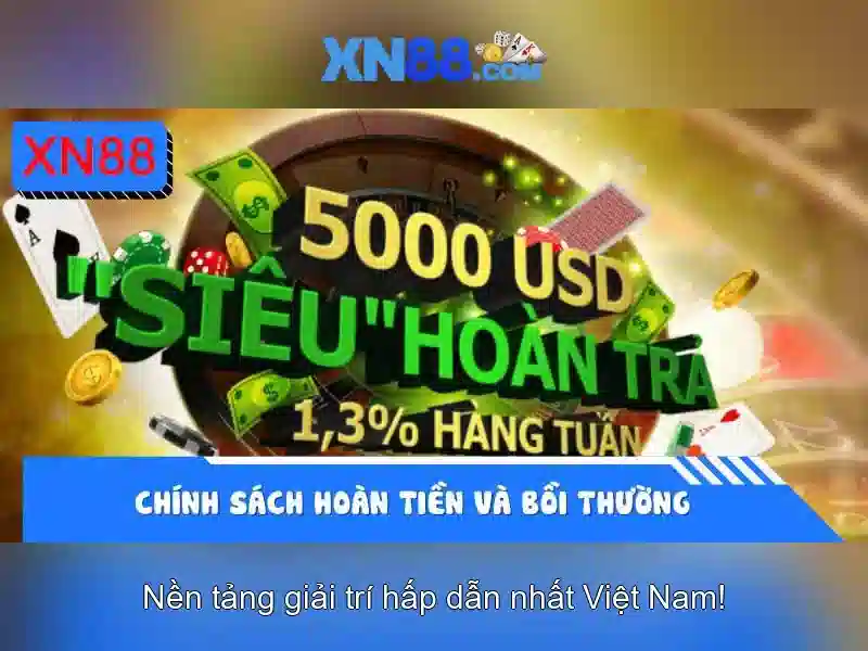 tài chính Slot