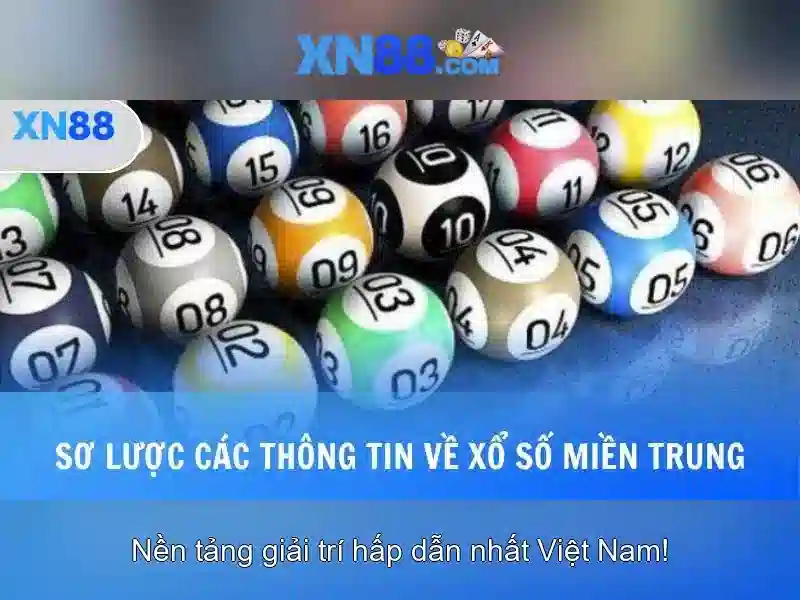 Công Nghệ Slot 3D